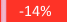 -14%